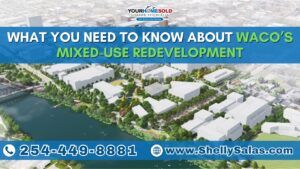 Your Home Sold Guaranteed Realty - The Salas Team