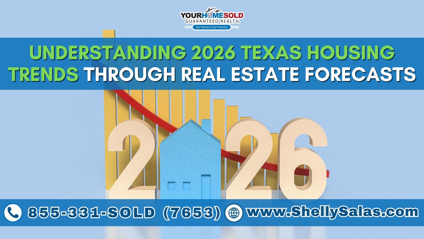 Your Home Sold Guaranteed Realty - The Salas Team