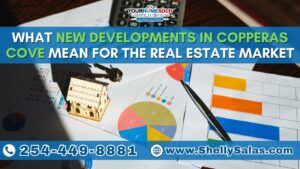 Your Home Sold Guaranteed Realty - The Salas Team