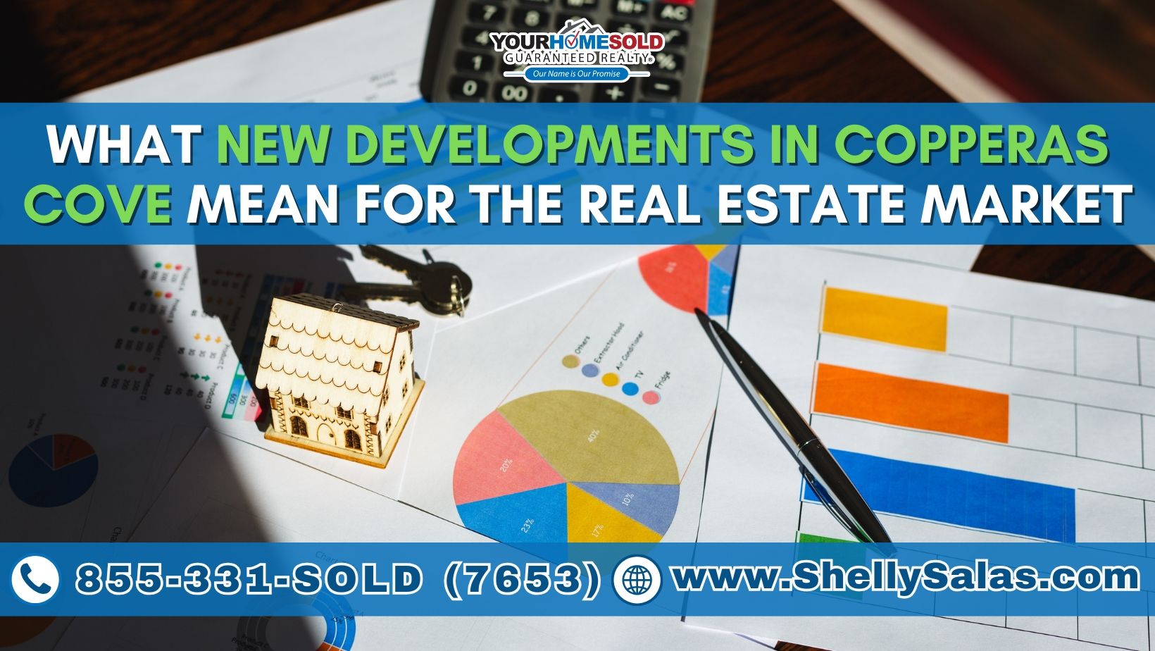 Your Home Sold Guaranteed Realty - The Salas Team