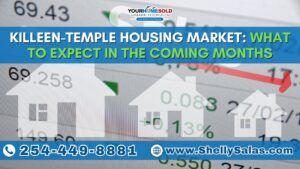 Your Home Sold Guaranteed Realty - The Salas Team