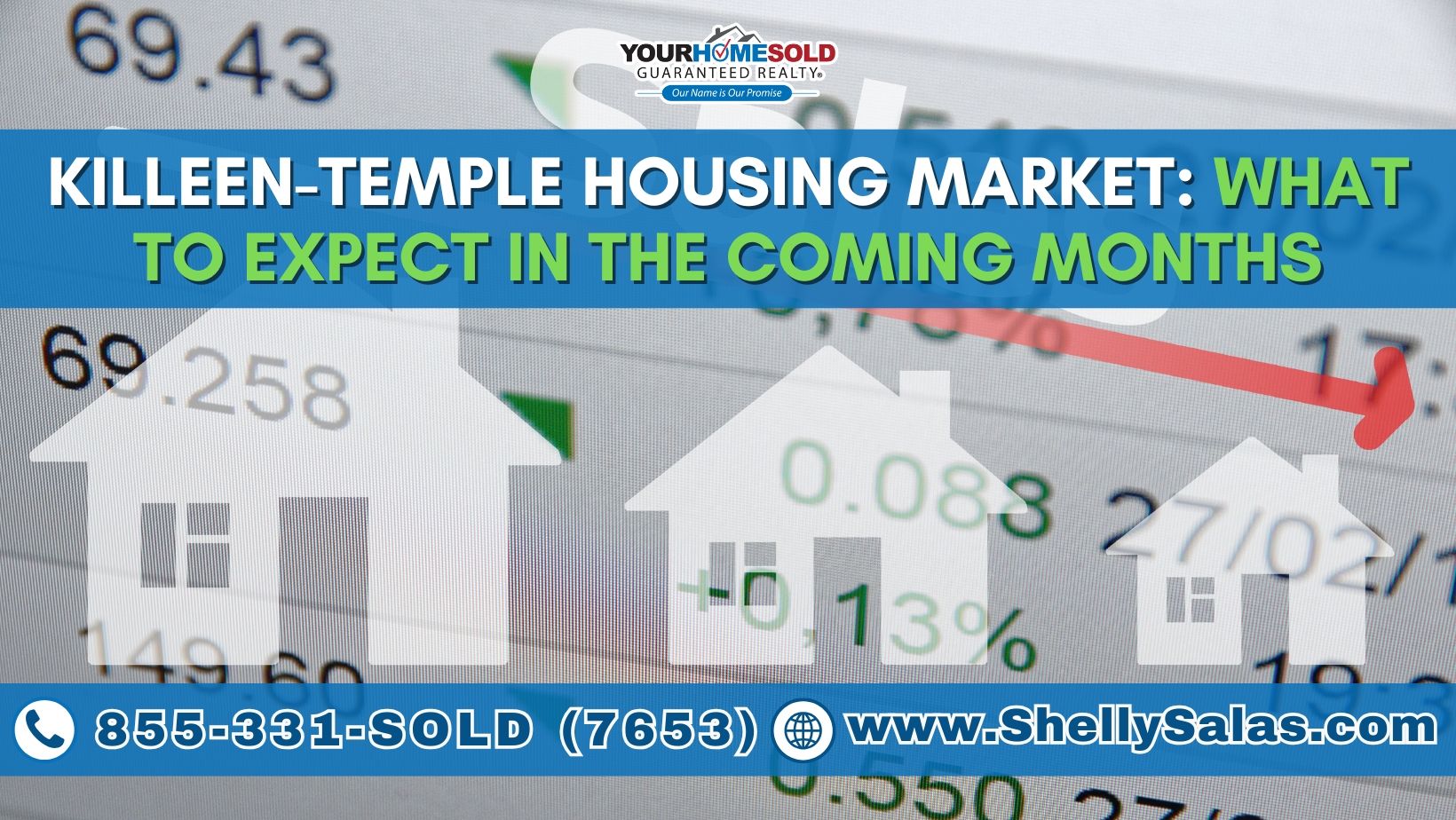 Your Home Sold Guaranteed Realty - The Salas Team