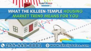 Your Home Sold Guaranteed Realty - The Salas Team