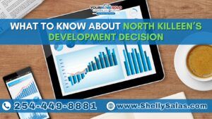 Your Home Sold Guaranteed Realty - The Salas Team