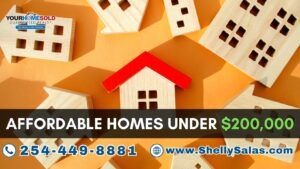 Your Home Sold Guaranteed Realty - The Salas Team