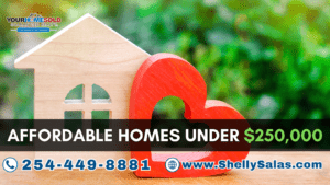 Your Home Sold Guaranteed Realty - The Salas Team