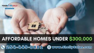 Your Home Sold Guaranteed Realty - The Salas Team