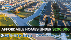 Your Home Sold Guaranteed Realty - The Salas Team
