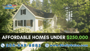 Your Home Sold Guaranteed Realty - The Salas Team