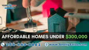 Your Home Sold Guaranteed Realty - The Salas Team