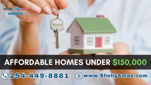 Your Home Sold Guaranteed Realty - The Salas Team