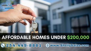 Your Home Sold Guaranteed Realty - The Salas Team