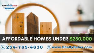 Your Home Sold Guaranteed Realty - The Salas Team