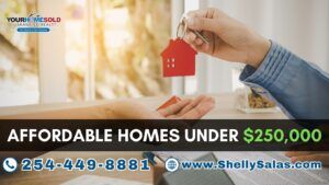 Your Home Sold Guaranteed Realty - The Salas Team