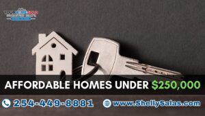 Your Home Sold Guaranteed Realty - The Salas Team