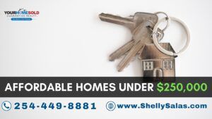 Your Home Sold Guaranteed Realty - The Salas Team