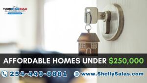 Your Home Sold Guaranteed Realty - The Salas Team