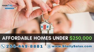 Your Home Sold Guaranteed Realty - The Salas Team