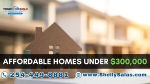 Your Home Sold Guaranteed Realty - The Salas Team