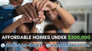 Your Home Sold Guaranteed Realty - The Salas Team