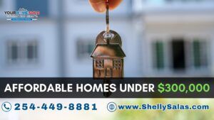 Your Home Sold Guaranteed Realty - The Salas Team