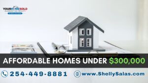 Your Home Sold Guaranteed Realty - The Salas Team