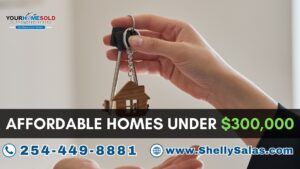 Your Home Sold Guaranteed Realty - The Salas Team