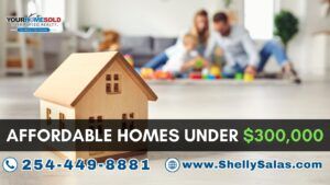 Your Home Sold Guaranteed Realty - The Salas Team