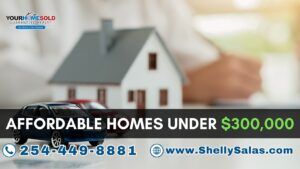 Your Home Sold Guaranteed Realty - The Salas Team