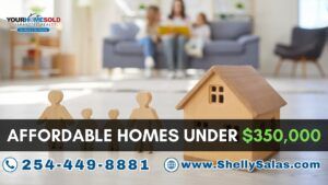 Your Home Sold Guaranteed Realty - The Salas Team