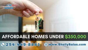 Your Home Sold Guaranteed Realty - The Salas Team