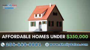 Your Home Sold Guaranteed Realty - The Salas Team