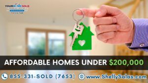 Your Home Sold Guaranteed Realty - The Salas Team