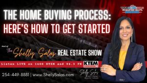 Your Home Sold Guaranteed Realty - The Salas Team