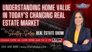 Your Home Sold Guaranteed Realty - The Salas Team