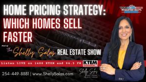 Your Home Sold Guaranteed Realty - The Salas Team